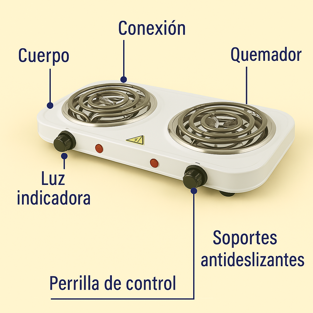 🔥⚡ Estufa Eléctrica 2 Puestos – 2000W con Control de Temperatura