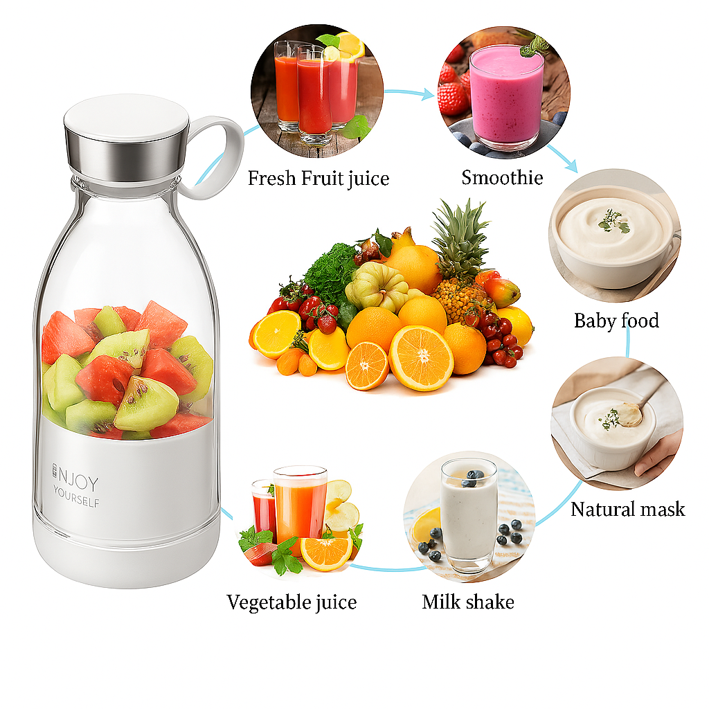 🥤 Mini Licuadora Recargable USB Tipo Botella – Perfecta para Batidos y Jugos