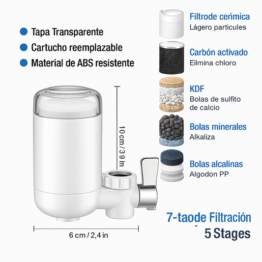 Filtro Purificador de Agua para Grifo – 7 Niveles de Purificación