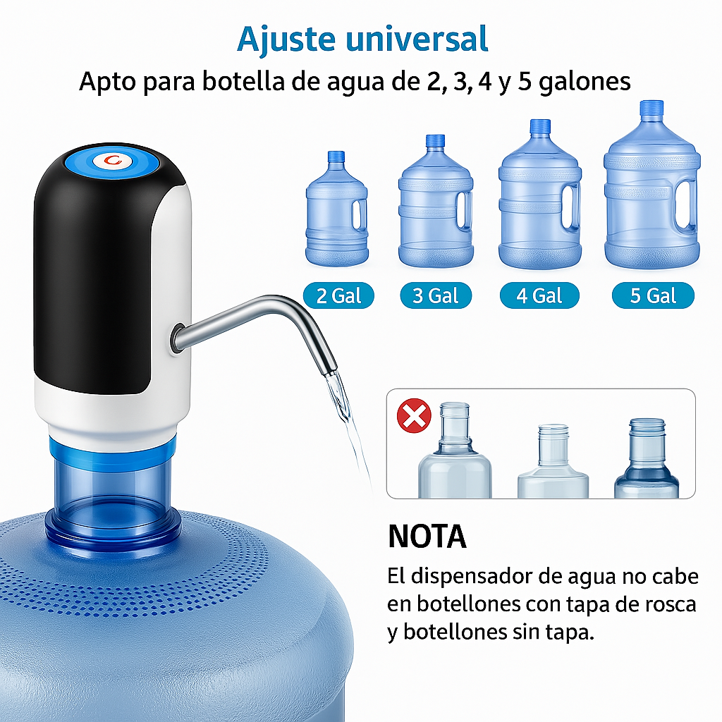 Bomba Eléctrica de Agua Recargable para Garrafón – Uso Inalámbrico y Botón de Un Toque